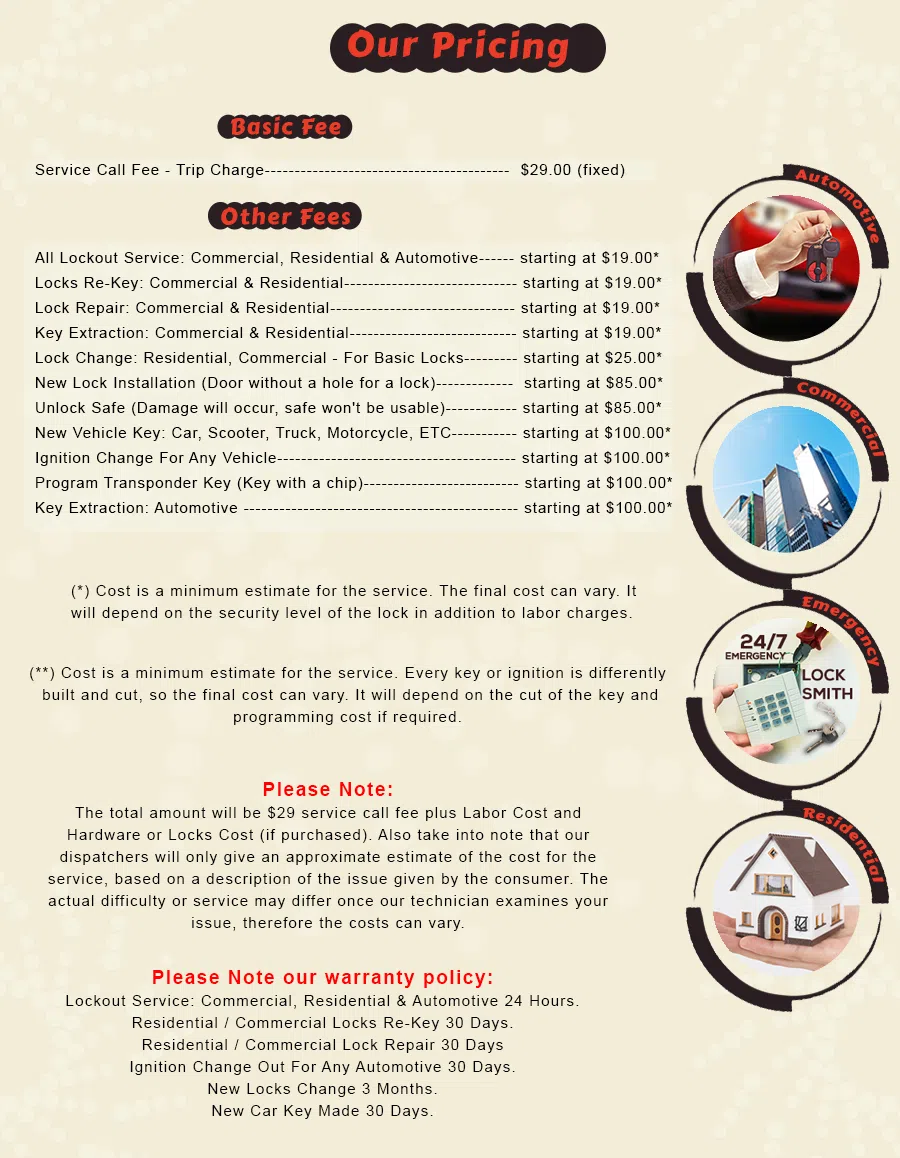 Vernon Hills IL Locksmith Store Vernon Hills, IL 847-973-6801